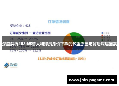 深度解析2024年意大利球员身价下跌的多重原因与背后深层因素