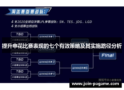 提升申花比赛表现的七个有效策略及其实施路径分析