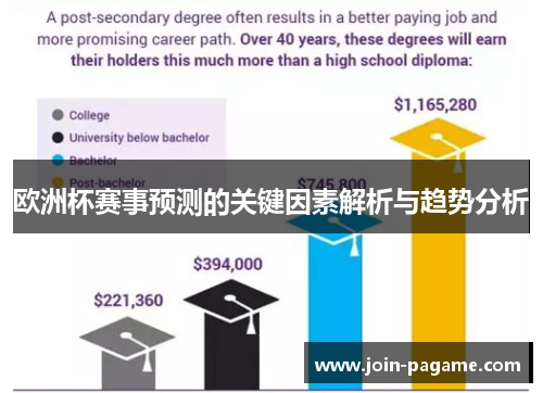 欧洲杯赛事预测的关键因素解析与趋势分析