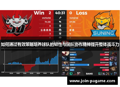 如何通过有效策略培养球队的韧性与团队协作精神提升整体战斗力