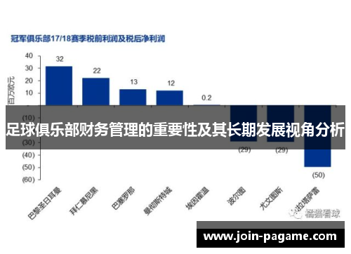 足球俱乐部财务管理的重要性及其长期发展视角分析