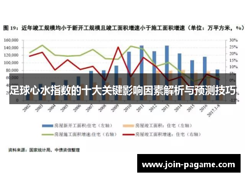 足球心水指数的十大关键影响因素解析与预测技巧