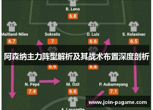 阿森纳主力阵型解析及其战术布置深度剖析