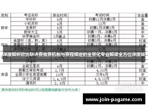 深度解析欧协联决赛竞赛机制与赛程规定的全景化专业解读全方位深度版