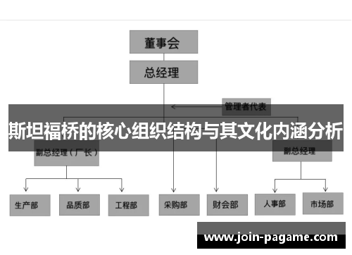 斯坦福桥的核心组织结构与其文化内涵分析