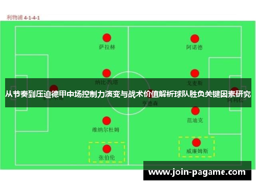 从节奏到压迫德甲中场控制力演变与战术价值解析球队胜负关键因素研究