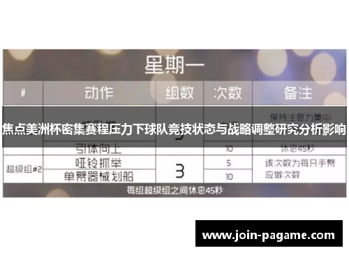 焦点美洲杯密集赛程压力下球队竞技状态与战略调整研究分析影响