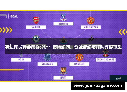 英超球员转会策略分析：市场动向、资金流动与球队阵容重塑